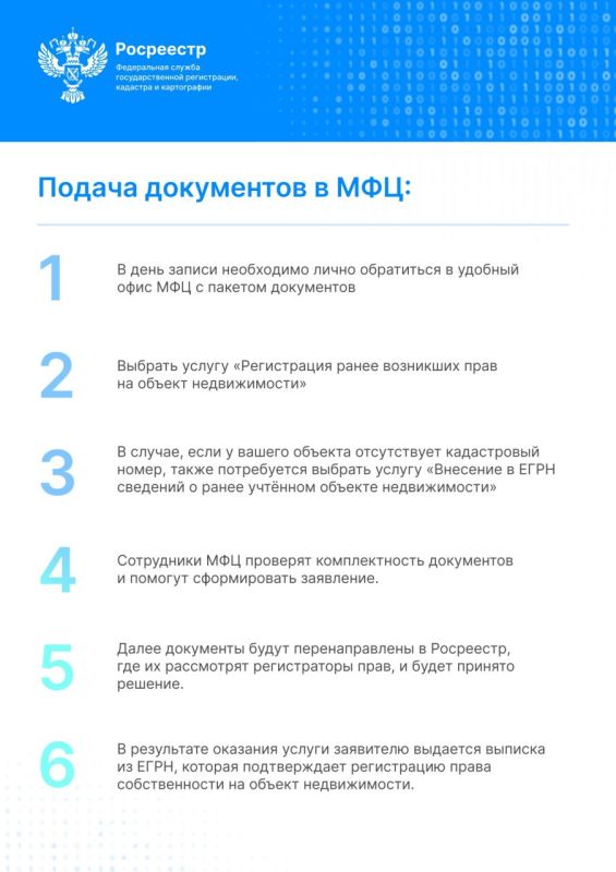Росреестр ЛНР: как подать документы на кадастровый учет и регистрацию права собственности Росреестр ЛНР: как подать документы на кадастровый учет и регистрацию права собственности