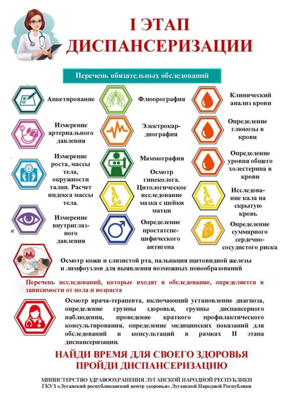 #ЭстафетаМоиФинансы. Диспансеризация доступна каждому совершеннолетнему россиянину абсолютно бесплатно #ЭстафетаМоиФинансы. Диспансеризация доступна каждому совершеннолетнему россиянину абсолютно бесплатно