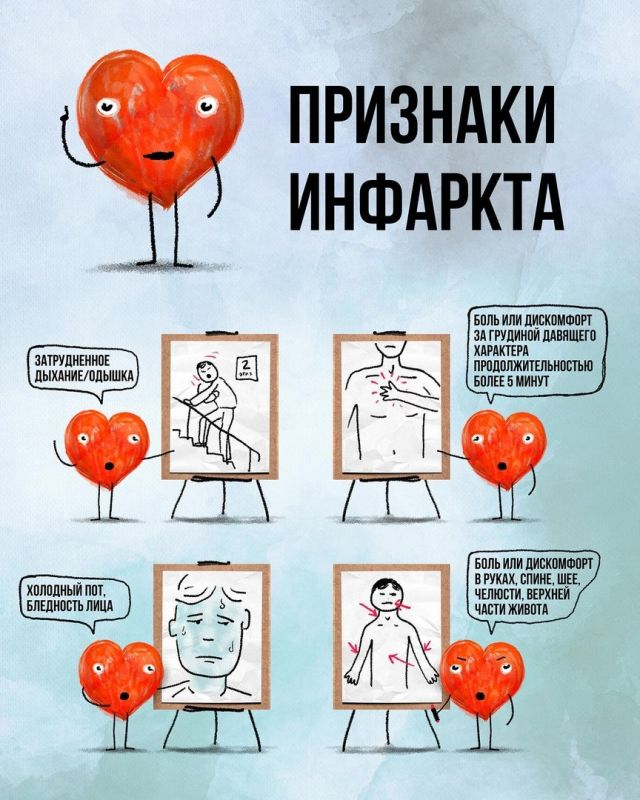 «Боль в сердце, в груди, одышка!» - повод к вызову скорой помощи один самых распространенных «Боль в сердце, в груди, одышка!» - повод к вызову скорой помощи один самых распространенных