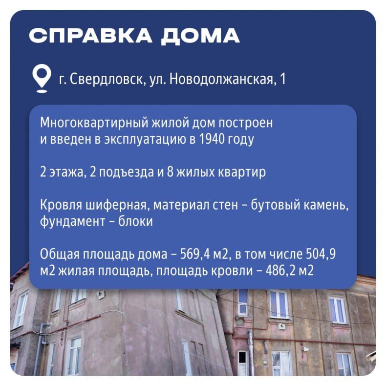 В Свердловске ЛНР продолжается восстановление многоквартирного дома, пострадавшего после атаки БПЛА В Свердловске ЛНР продолжается восстановление многоквартирного дома, пострадавшего после атаки БПЛА