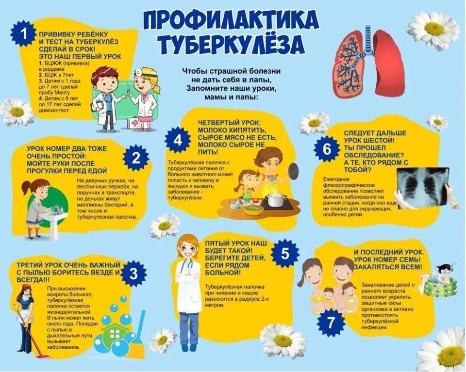 ������������ ����������. #������������ #�����