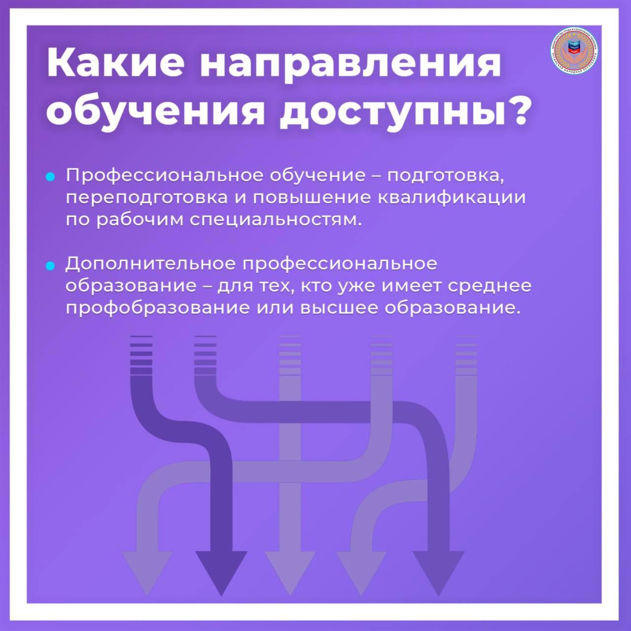 Национальный проект «Кадры» — это возможность бесплатно обучиться новой профессии Национальный проект «Кадры» — это возможность бесплатно обучиться новой профессии