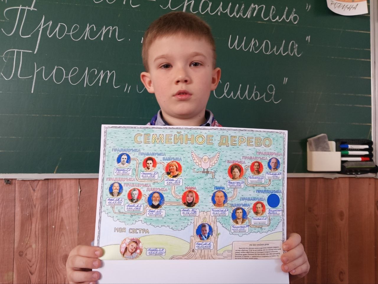 25 марта в 1 классе С Станично-Луганской средней школе имени Грекова П.М. прошло итоговое событие трека «Орлёнок-Хранитель исторической памяти» 25 марта в 1 классе С Станично-Луганской средней школе имени Грекова П.М. прошло итоговое событие трека «Орлёнок-Хранитель исторической памяти»