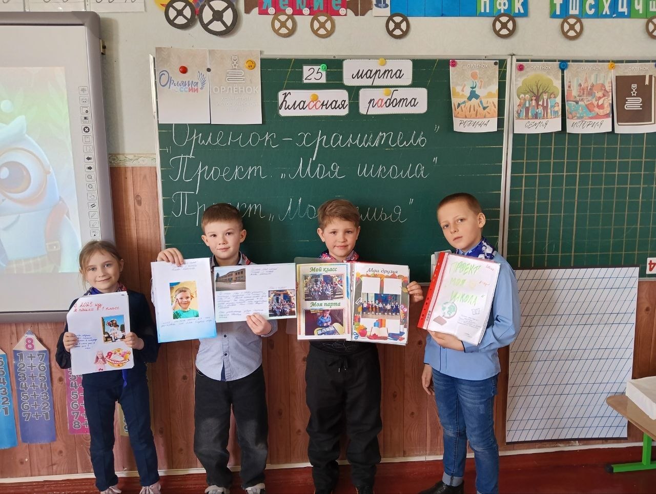 25 марта в 1 классе С Станично-Луганской средней школе имени Грекова П.М. прошло итоговое событие трека «Орлёнок-Хранитель исторической памяти» 25 марта в 1 классе С Станично-Луганской средней школе имени Грекова П.М. прошло итоговое событие трека «Орлёнок-Хранитель исторической памяти»