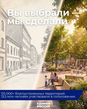 ����� ��������: ������ ������ ���� �� ���� ���������� ������������� ����� ���������� ������!