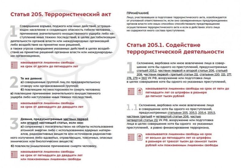 Памятка для иностранных граждан и лиц без гражданства о законодательных нормах, запретах и ответственности за нарушение антитеррористического законодательства Памятка для иностранных граждан и лиц без гражданства о законодательных нормах, запретах и ответственности за нарушение антитеррористического законодательства