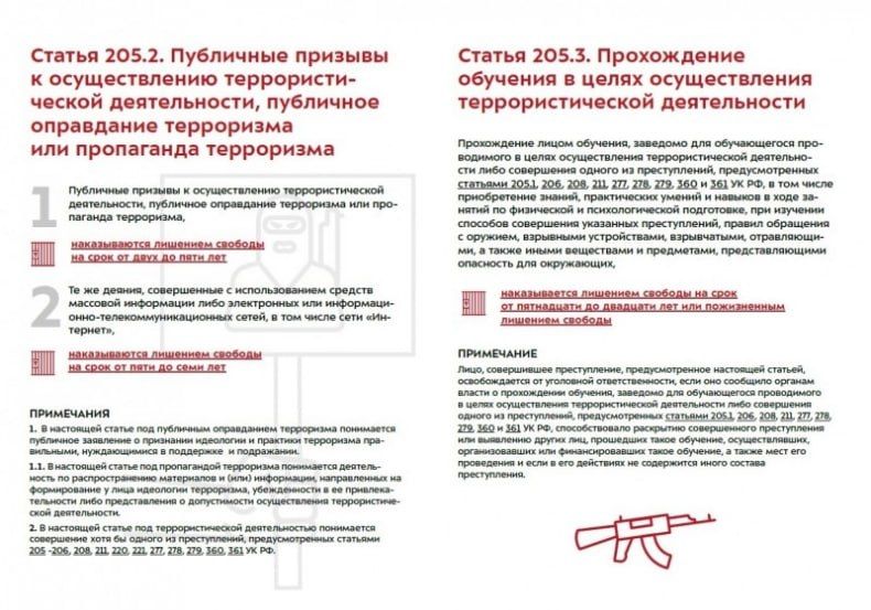 Памятка для иностранных граждан и лиц без гражданства о законодательных нормах, запретах и ответственности за нарушение антитеррористического законодательства Памятка для иностранных граждан и лиц без гражданства о законодательных нормах, запретах и ответственности за нарушение антитеррористического законодательства