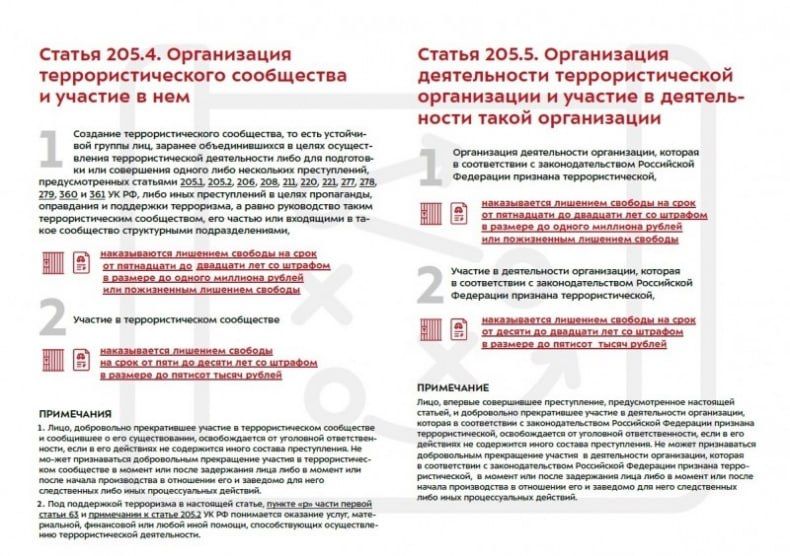 Памятка для иностранных граждан и лиц без гражданства о законодательных нормах, запретах и ответственности за нарушение антитеррористического законодательства Памятка для иностранных граждан и лиц без гражданства о законодательных нормах, запретах и ответственности за нарушение антитеррористического законодательства