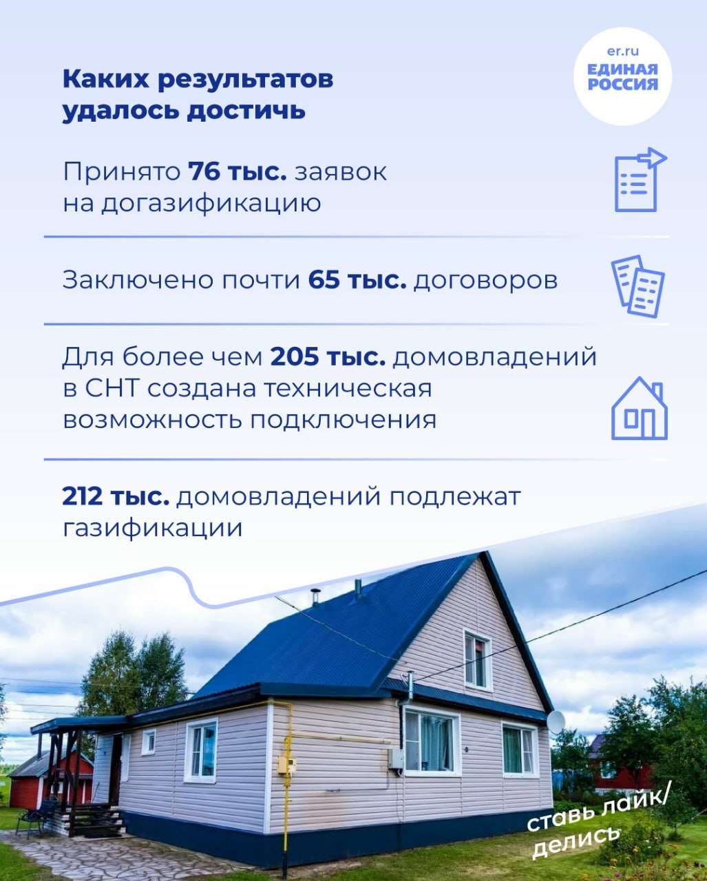 Дача — это место, где должно быть тепло и уютно Дача — это место, где должно быть тепло и уютно