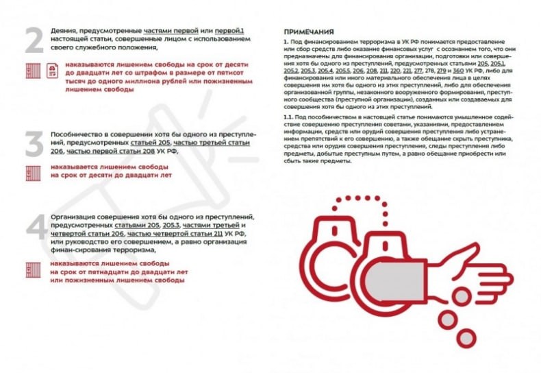 Памятка для иностранных граждан и лиц без гражданства о законодательных нормах, запретах и ответственности за нарушение антитеррористического законодательства Памятка для иностранных граждан и лиц без гражданства о законодательных нормах, запретах и ответственности за нарушение антитеррористического законодательства