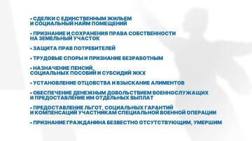 � ������� ����� ���������� ��������� � ��� �� ���������� ������ ������������ ������ ������������ ���������������� ������������ ����