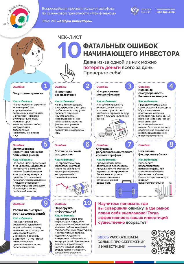 Азбука инвестора: с чего начать? Азбука инвестора: с чего начать?