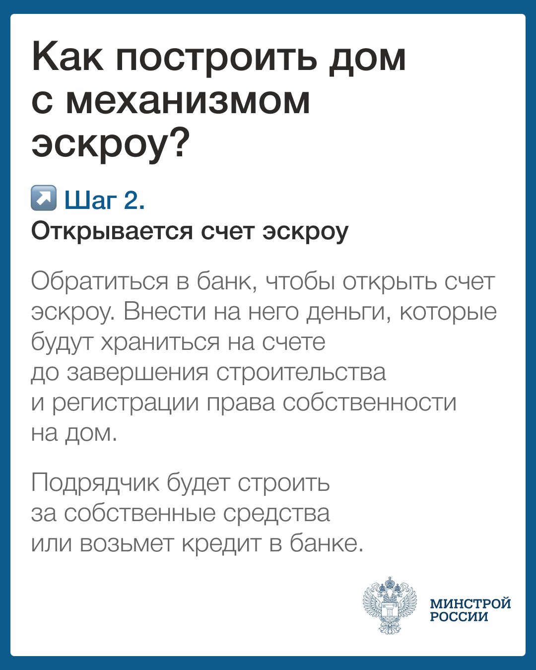 1 марта 2025 года вступил в силу Федеральный закон от 22 июля 2024 г. № 186-ФЗ «О строительстве жилых домов по договорам строительного подряда с использованием счетов эскроу» 1 марта 2025 года вступил в силу Федеральный закон от 22 июля 2024 г. № 186-ФЗ «О строительстве жилых домов по договорам строительного подряда с использованием счетов эскроу»