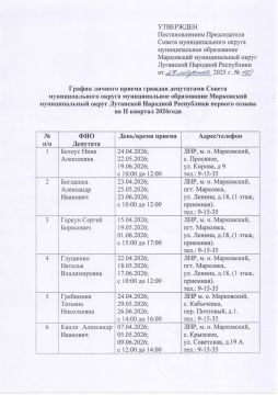 ��������� ������ ������!. ������� �� ������ �������� ������ ������� ������ ������� ���������� ������ ����������� �������������� ������ ��������� �������� ���������� �� ������ �������(������, ���, ����) 2026�