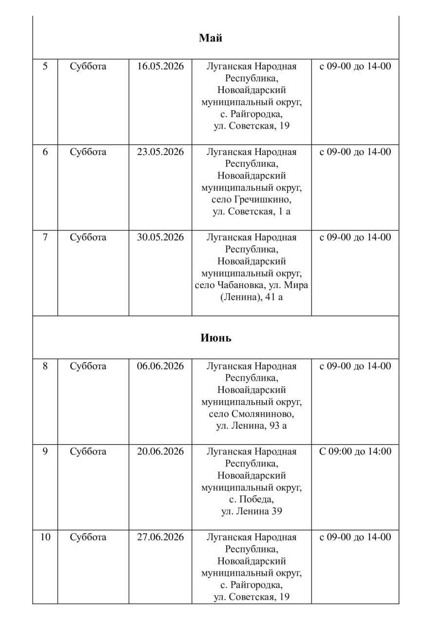 Уважаемые жители Новоайдарского муниципального округа! Уважаемые жители Новоайдарского муниципального округа!
