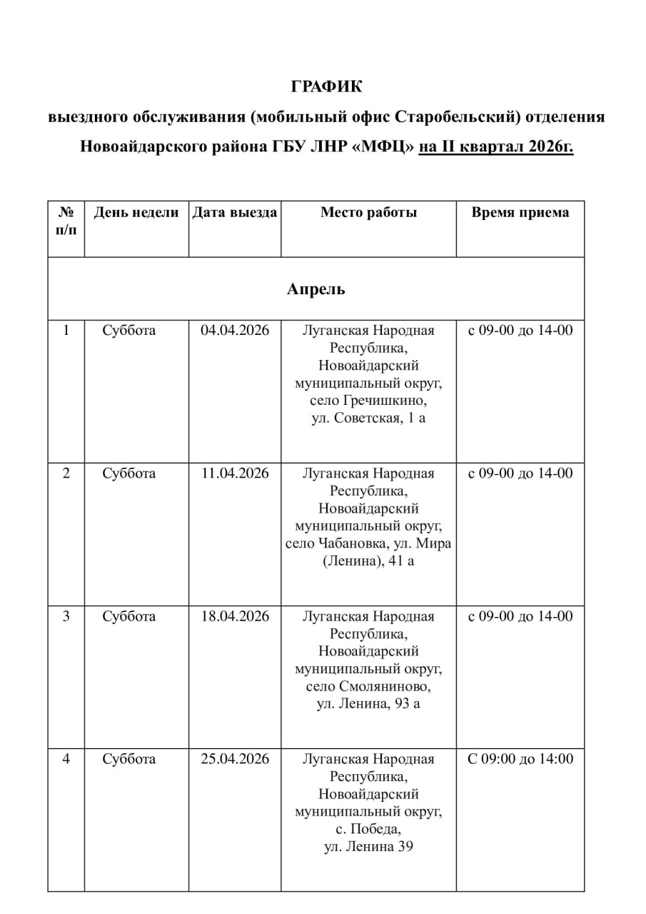 Уважаемые жители Новоайдарского муниципального округа!