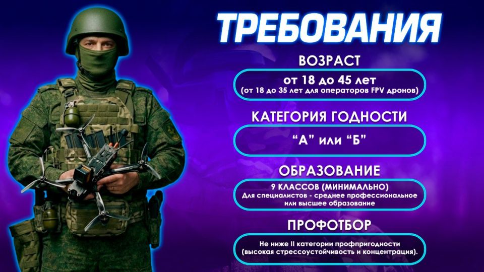 Твой легальный чит-код: 1 год в БПЛА = бюджет и карьера в IT Твой легальный чит-код: 1 год в БПЛА = бюджет и карьера в IT