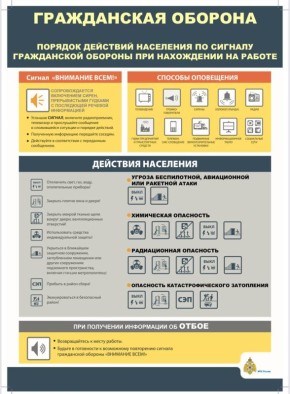 �������� ��� �����������. ���������� ������� �� ��� ������ �� ���������