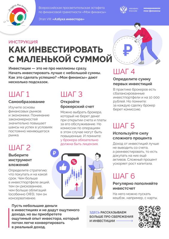 Азбука инвестора: инструменты для инвестирования Азбука инвестора: инструменты для инвестирования