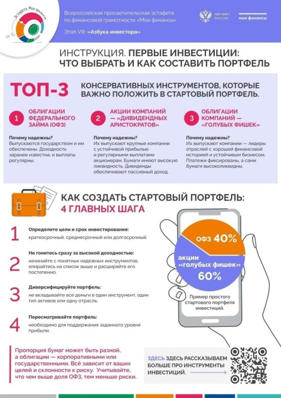 Медицинский персонал Свердловской ЦГМБ изучил основы «Азбуки инвестора» Медицинский персонал Свердловской ЦГМБ изучил основы «Азбуки инвестора»