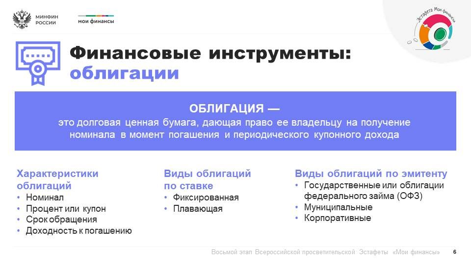 Продолжается восьмой этап Всероссийской просветительской эстафеты «Мои финансы» Продолжается восьмой этап Всероссийской просветительской эстафеты «Мои финансы»