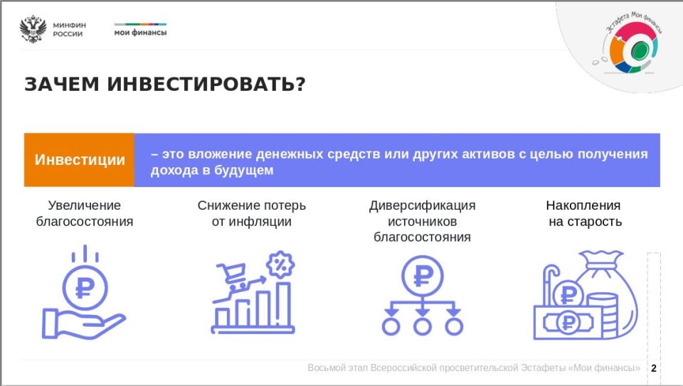 В современном мире нам всем важно научиться управлять своими доходами и уметь грамотно делать инвестиции В современном мире нам всем важно научиться управлять своими доходами и уметь грамотно делать инвестиции