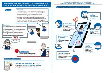 ��������� ������ ��������� �� ���� ����� ��� ������ ������ �������