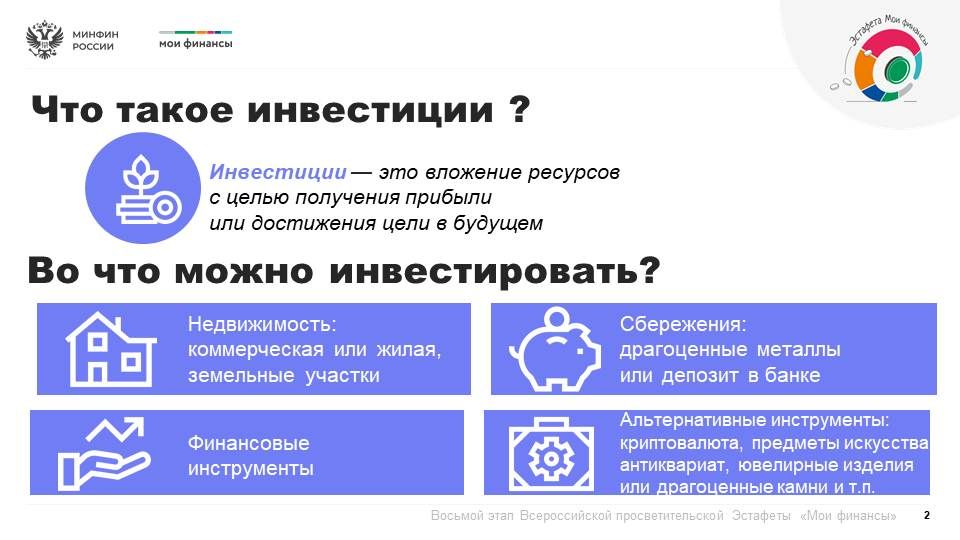 Продолжается восьмой этап Всероссийской просветительской эстафеты «Мои финансы» Продолжается восьмой этап Всероссийской просветительской эстафеты «Мои финансы»