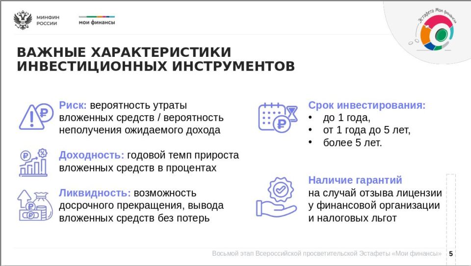 В современном мире нам всем важно научиться управлять своими доходами и уметь грамотно делать инвестиции В современном мире нам всем важно научиться управлять своими доходами и уметь грамотно делать инвестиции