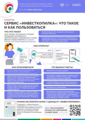 ������������� � ��� ��������� ���������� �������, ������� ���������� ������� �������������� ����� � ��������������� ��������