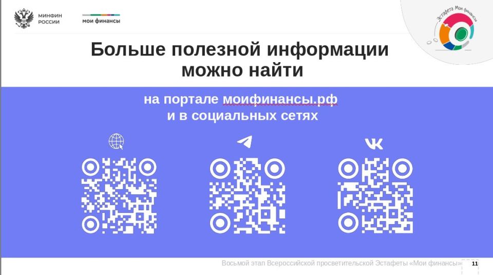 В современном мире нам всем важно научиться управлять своими доходами и уметь грамотно делать инвестиции В современном мире нам всем важно научиться управлять своими доходами и уметь грамотно делать инвестиции