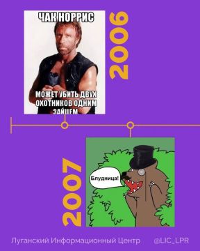 В День смеха рассказываем, как появились мемы, и делимся таймлайном с самыми популярными в Рунете за последние 20 лет!