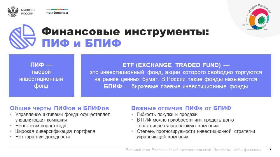 Продолжается восьмой этап Всероссийской просветительской эстафеты «Мои финансы» Продолжается восьмой этап Всероссийской просветительской эстафеты «Мои финансы»