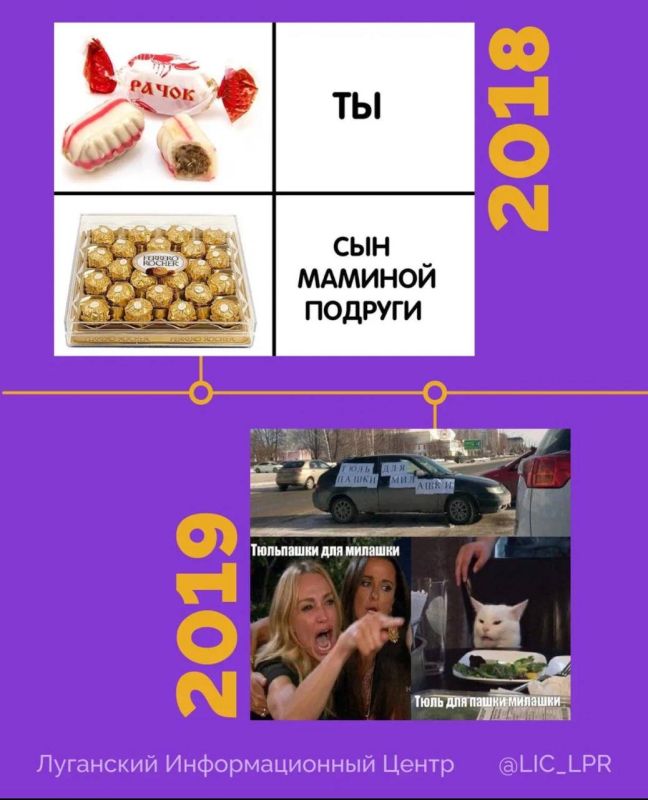 В День смеха рассказываем, как появились мемы, и делимся таймлайном с самыми популярными в Рунете за последние 20 лет! В День смеха рассказываем, как появились мемы, и делимся таймлайном с самыми популярными в Рунете за последние 20 лет!