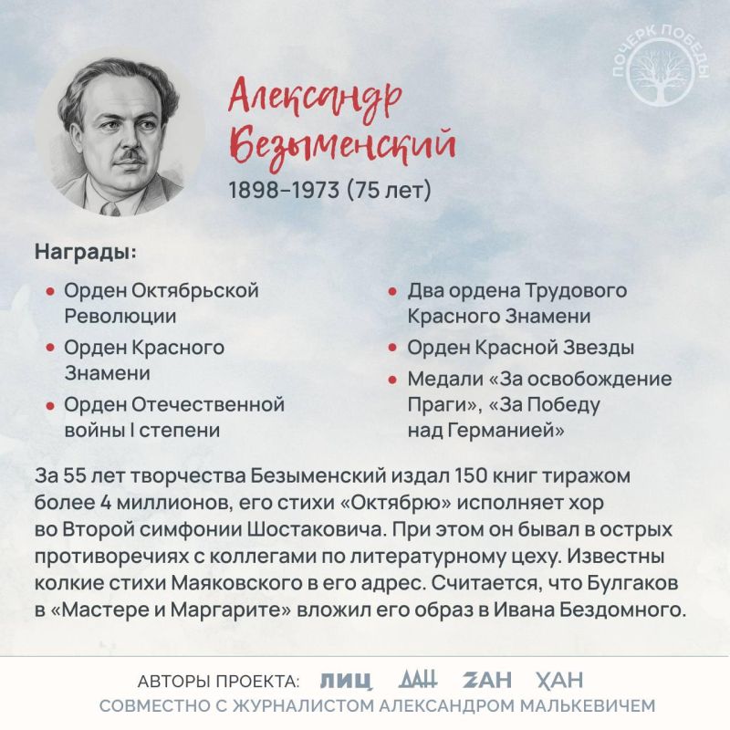 Почерк Победы. Журналисты Великой войны Почерк Победы. Журналисты Великой войны