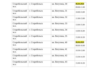 ��������� ������ �������������� �������������� ������!