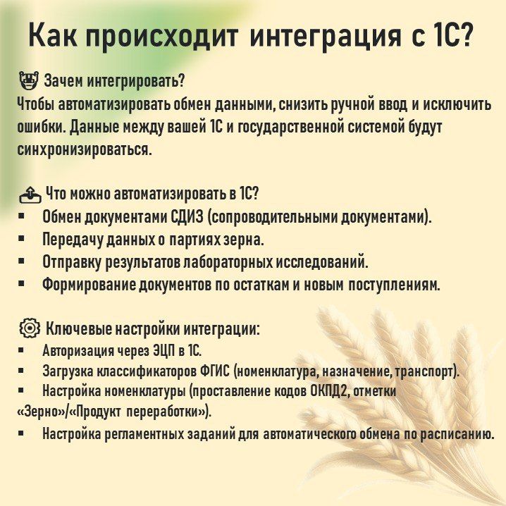 ���� ������ � ������������ ���������� ��� ������� �������