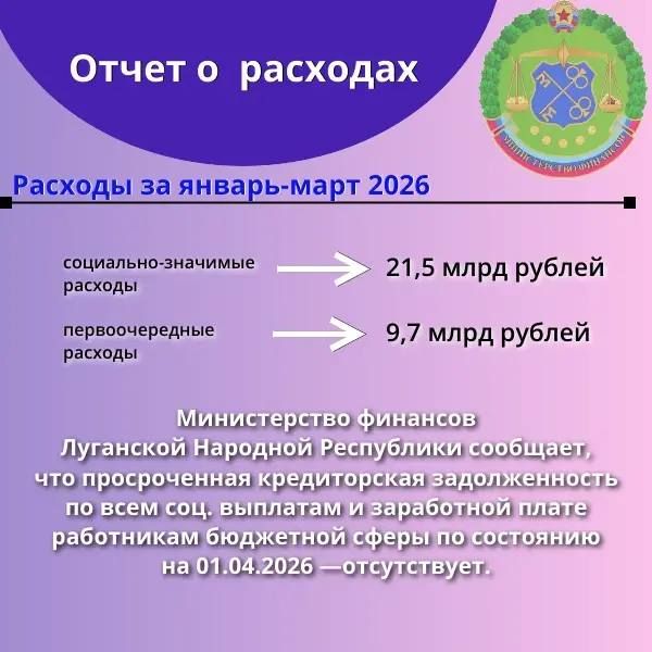 1������� ���� ����������, ������������� ��� ����� ���������� ������� ���������� �� ������ 3 ������ 2026 ����