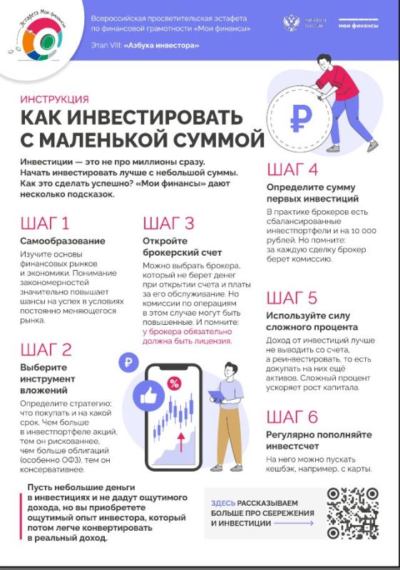 ������ ���������: ��� ������� ������ ���