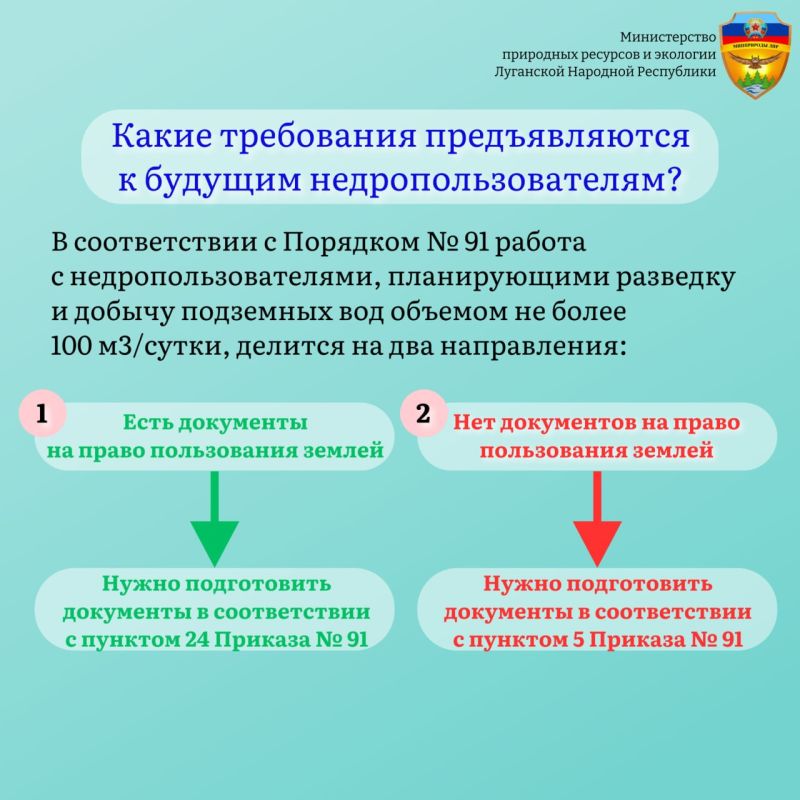 ��� ������������ ���� �������� �������� �� �������� � ������ ��������� ��� ������� ������ �� 100 �3/�����? ����� ��������� ��� ����� ����������? ���� ����������?