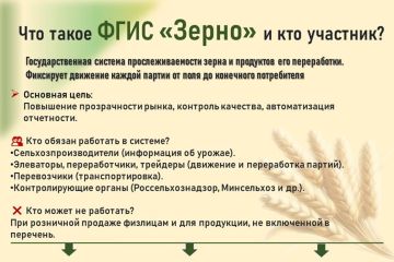 �������� ����������: � 1 �������� 2022 ���� �������� ������ � ���� ������ �������� ������������ �������� ������ �� �� �����