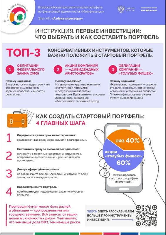 ������ ���������: ��� ������� ������ ���