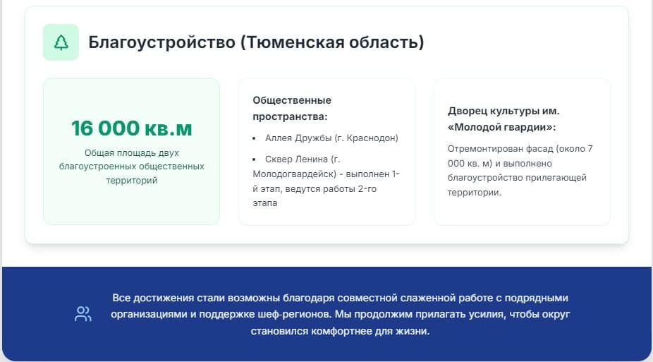 Сергей Козенко: Подводим итоги реализации специального инфраструктурного проекта по итогам прошлого года Сергей Козенко: Подводим итоги реализации специального инфраструктурного проекта по итогам прошлого года