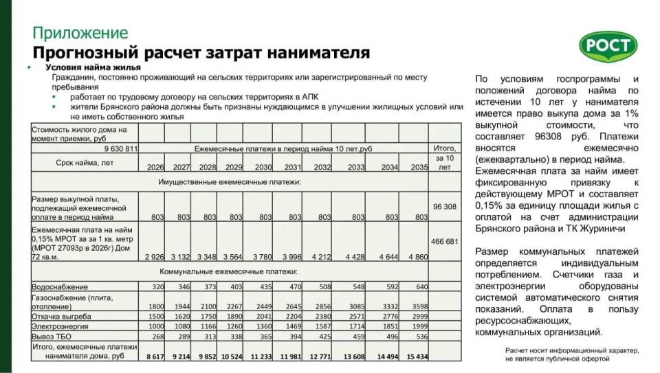 ООО " Тепличный Комбинат Журиничи " делиться важной информацией о программе переселения и трудоустройства: ООО " Тепличный Комбинат Журиничи " делиться важной информацией о программе переселения и трудоустройства: