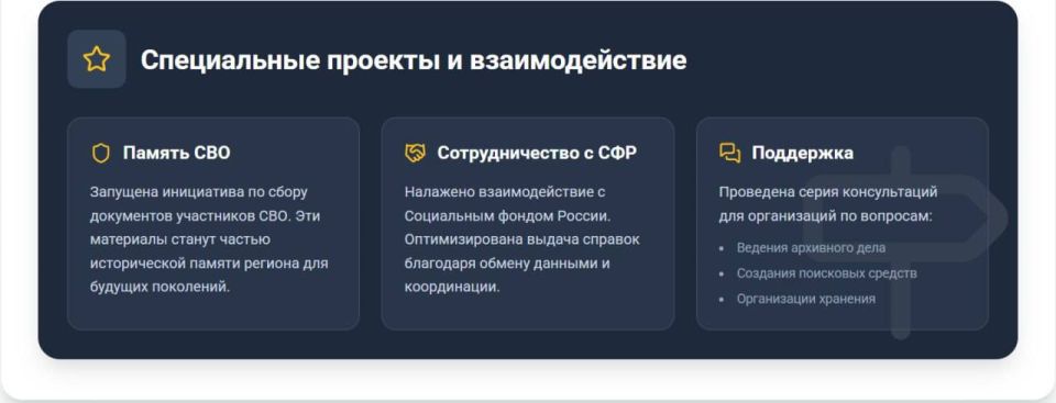 Сергей Козенко: Работа архивного направления за прошедший год Сергей Козенко: Работа архивного направления за прошедший год