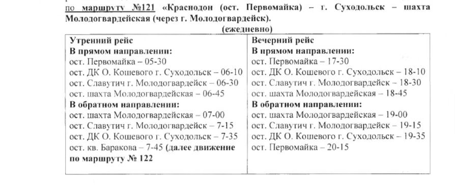 Отдел транспорта и связи Администрации Краснодонского муниципального округа сообщает об изменениях в расписании движения городского транспорта, которые вступят в силу с 6 апреля Отдел транспорта и связи Администрации Краснодонского муниципального округа сообщает об изменениях в расписании движения городского транспорта, которые вступят в силу с 6 апреля