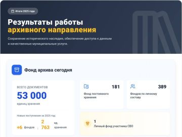 ������ �������: ������ ��������� ����������� �� ��������� ���