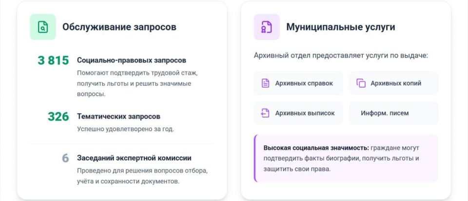 Сергей Козенко: Работа архивного направления за прошедший год Сергей Козенко: Работа архивного направления за прошедший год