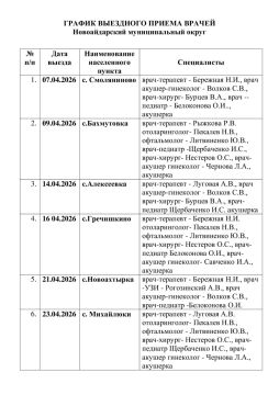 �������� ���������!. ������������� ����������� �������� �������� ����������� ������� �������������� �������������� ������ � ������� ������� ������ � ��������� ������ � ������ 2026 ����