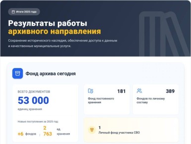 ������ �������: ������ ��������� ����������� �� ��������� ���